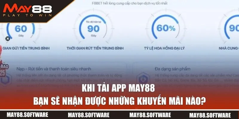Các chương trình khuyến mãi mà bạn nhận được khi tải app